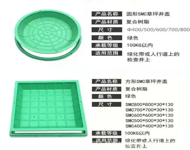 温江树脂复合种植井盖展示
